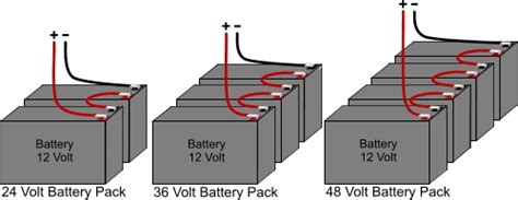 Electric Scooter Battery Pack Series Wiring