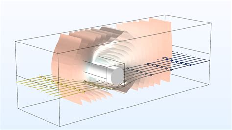 Introducing The Porous Media Flow Module Comsol Blog