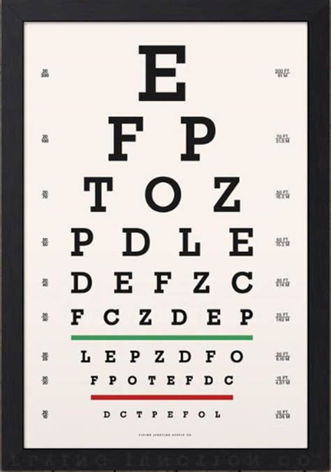 20 20 Eye Chart
