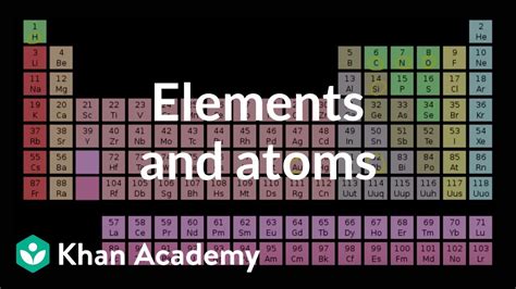 Lead Periodic Table Protons Neutrons And Electrons Tutorial Pics