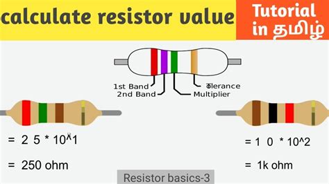 How To Calculate Resistor Value Using Color Code Youtube