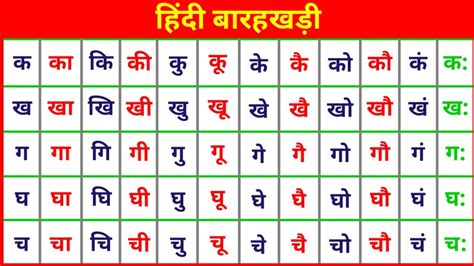 Hindi Barakhadi Chart India Hindi Barakhadi Chart Manufacturer Hindi Images