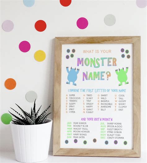 What Is Your Monster Name Birthday Party Modern Kid Etsy
