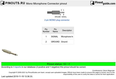 Mono Microphone Connector Pinout Diagram