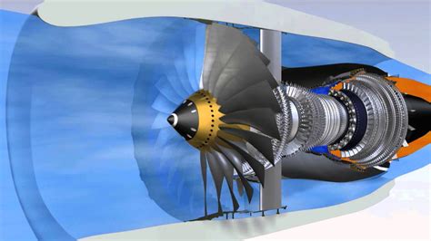 How Does A Cfm56 7b Work Jet Engine Engineering Aircraft Engine