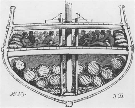 The Slave Ship Kaleidoscopio