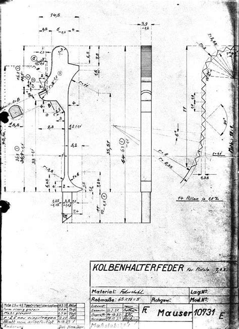 Маркировка на Mauser C96