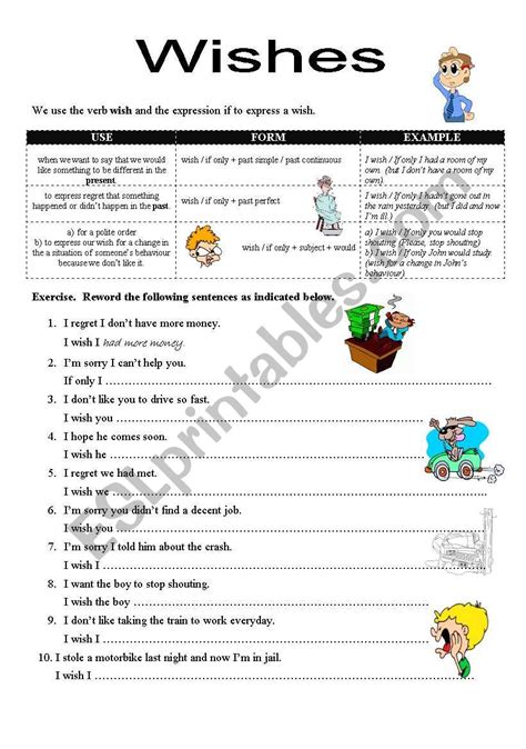 5 Wishes Worksheet