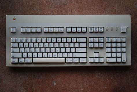 Extended Keyboard Layout