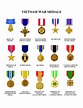 Vietnam Service Medals. | Vietnam en colores. | Pinterest | Vietnam ...