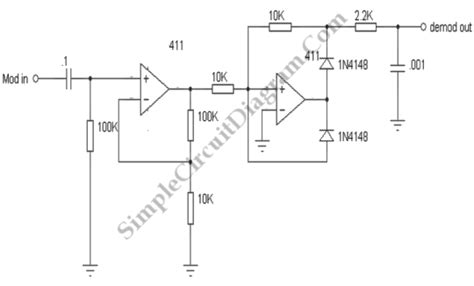 Envelope detection has numerous applications in the fields of signal processing and communications, one of which is amplitude modulation (am) detection. Linear Detector for AM Demodulation | Simple Circuit Diagram