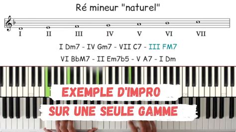 Improviser Au Piano Sur Une Gamme R Mineur Naturel Youtube