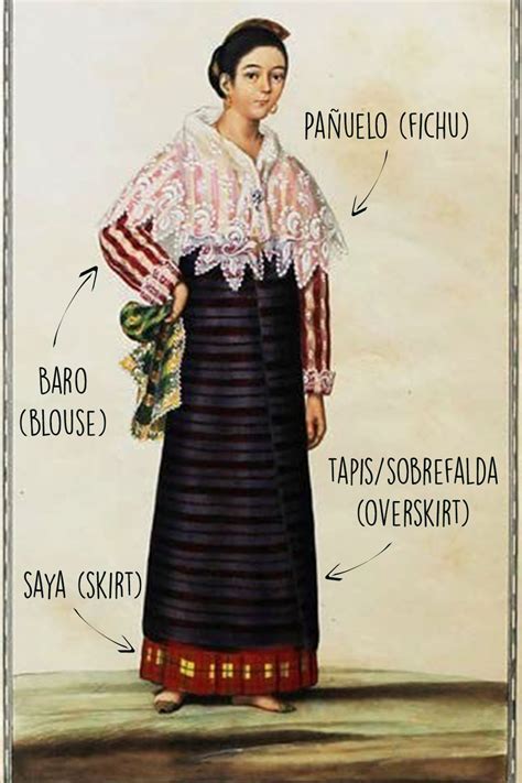 Some Old Illustrations And Photos Of Filipinas In Traditional Dress Artofit