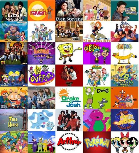 Top 5 Best Childhood Shows