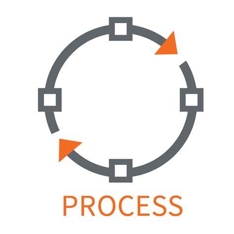 Process Logo Png Hot Sex Picture