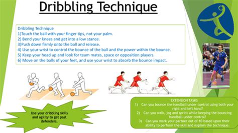 Handball Dribbling Technique Card Teaching Resources