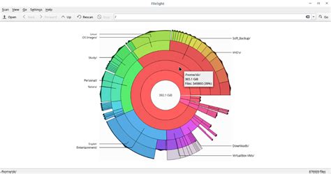 Filelight Visualize Disk Usage On Your Linux System Ostechnix