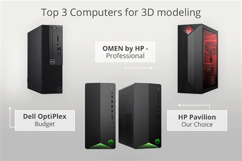 6 Best Computers For 3d Modeling In 2024
