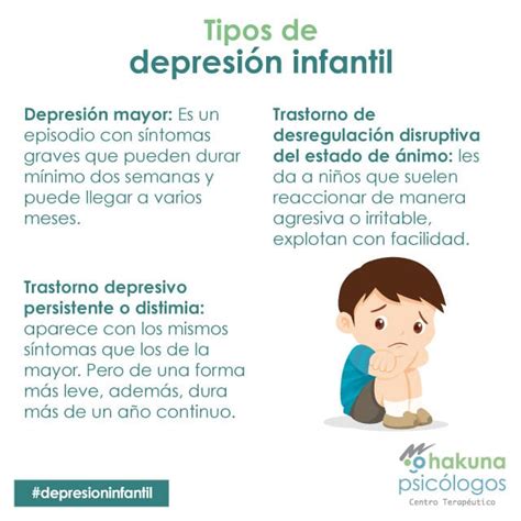 Depresión Infantil Síntomas Tipos Causas Y Tratamiento