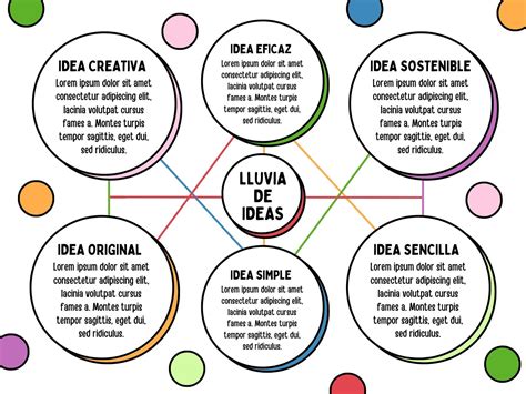 Top Mapa Conceptual Creativo Con Dibujos Ginformate Mx