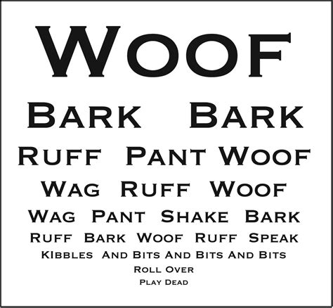 Eye Chart For Dogs Dog Boarding Near Me Eye Chart Perplexed Abstract