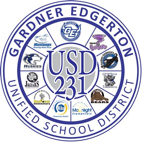 Gardner Edgerton School District 231 | Empowering All Students to Meet the Challenges of the Future