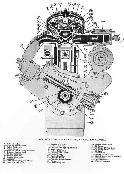Ford Inline Six Engine Diagram