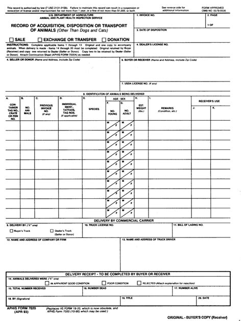 Aphis Form Fill Out Sign Online Dochub