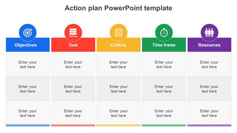 Action Plan Powerpoint