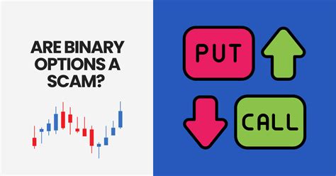 Are Binary Options A Scam How To Spot Scams And Defend