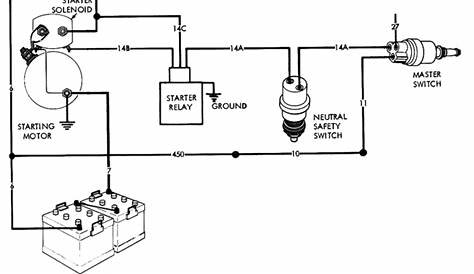 Generator Starter Motor Wiring Diagram