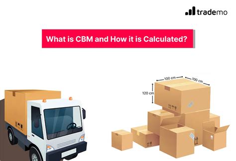 What Is Cbm How It Is Calculated