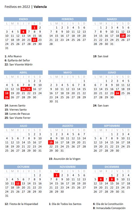 Calendario Laboral En Valencia Los Catorce Festivos Y Todos Los
