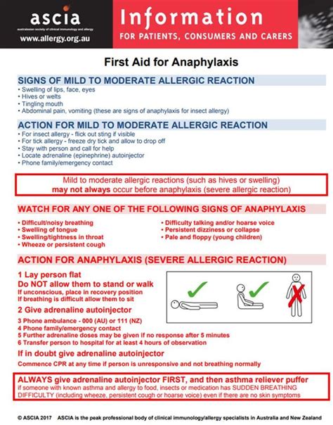 Anaphylaxis Face What Is Anaphylactic Shock Allergic Reaction