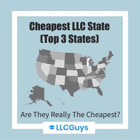 Cheapest Llc State Top 3 States By Price Are They Really The Cheapest