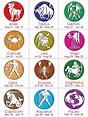 Zodiac Calendar Signs Dates | Month Calendar Printable