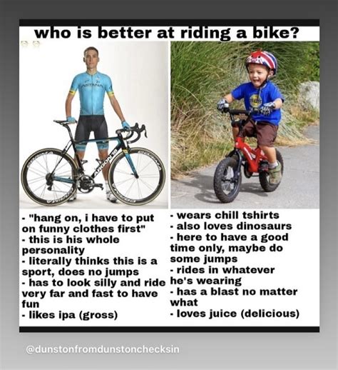 Cycling Memes And Jokes Trainerroad