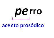 Definición de acento prosódico Qué es Significado y Concepto