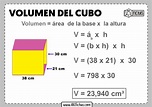 Como se calcula el volumen del cubo - ABC Fichas