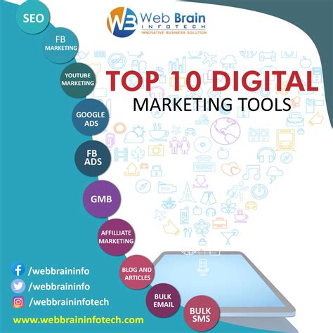 Top 10 Digital Marketing Tools Artofit