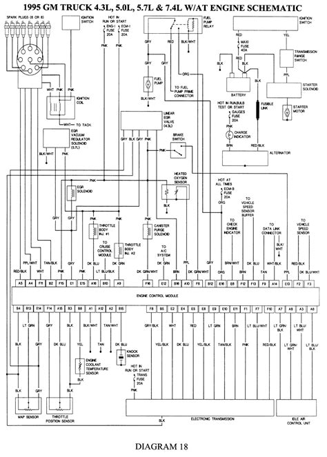 1988 Gmc K1500 Wiring Diagram