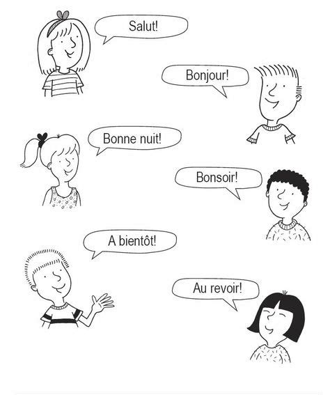 17 Best Les Salutations Images Teaching French French Lessons Core