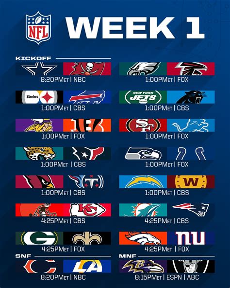 Nfl Weekly Schedule Printable