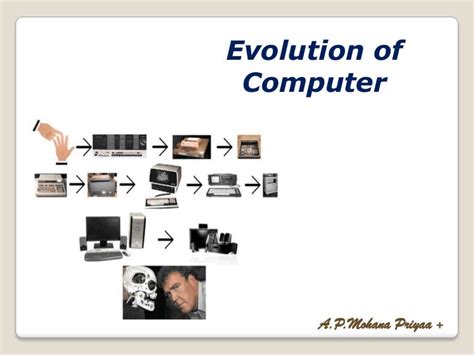 02 History Evolution Of Computers