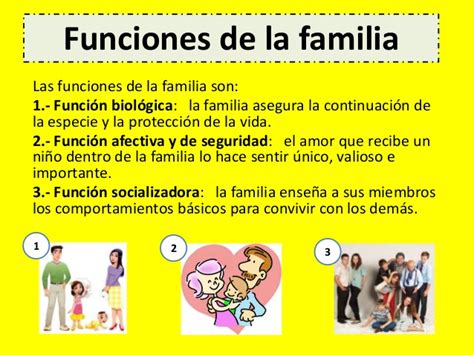 Get Un Mapa Conceptual De Las Funciones De La Familia Png Nietma