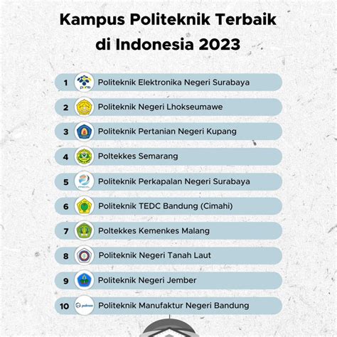 Kampus Politeknik Terbaik Di Indonesia 2023 Goodstats