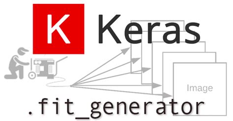 How To Use Keras Fit And Fitgenerator A Hands On Tutorial
