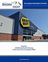 Best Buy Lease Phone Pictures