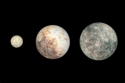 Dwarf Planets Ceres Pluto And Eris Poster Print 34 X 23