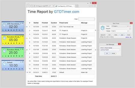 Time Report Gtd Timer By Productivity Scientific